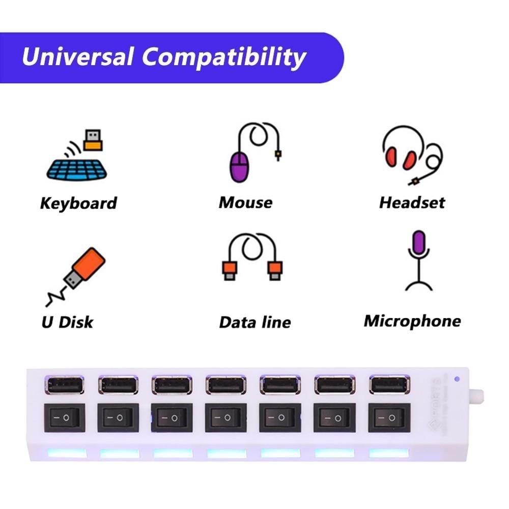 Netojen NT-147 7 Port Anahtarlı 2.0 Usb Hub